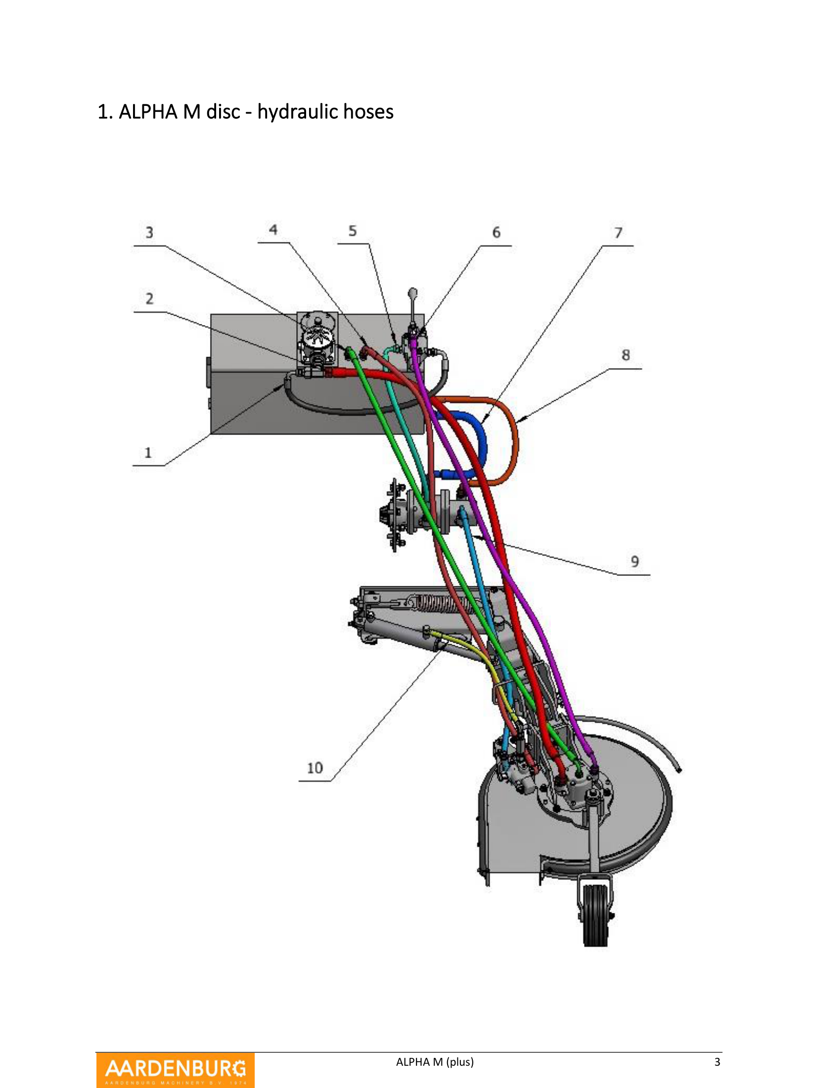 alpha-m-disc-plus-spare-parts-disc-attac__01-alpha-m-disc-hydraulic-hoses__p03.png