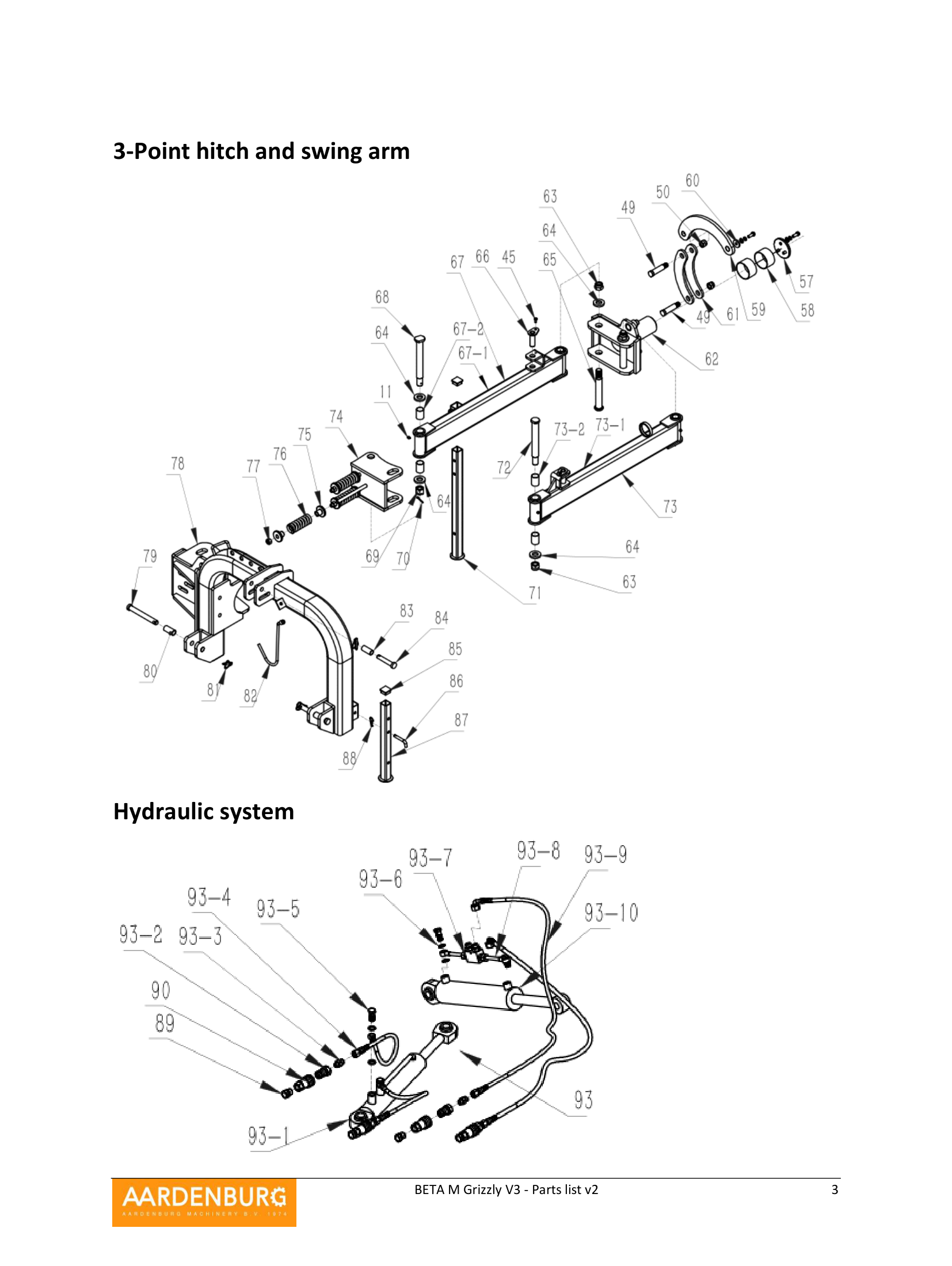 beta-m-grizzly-parts-list-v3__01-parts-list-aardenburg-beta-m-grizzly__p03.png